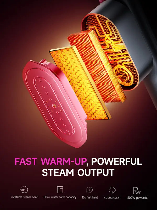 CoreGift Premium All-Surface 2-in-1 Garment Steamer & Iron Garment